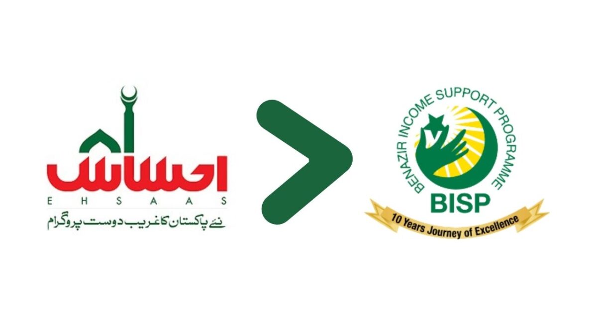 بینظیر کفالت پروگرام